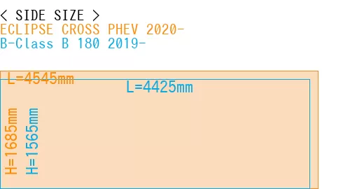 #ECLIPSE CROSS PHEV 2020- + B-Class B 180 2019-